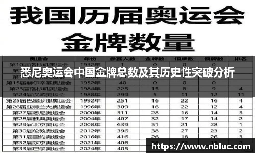 雷火电竞平台