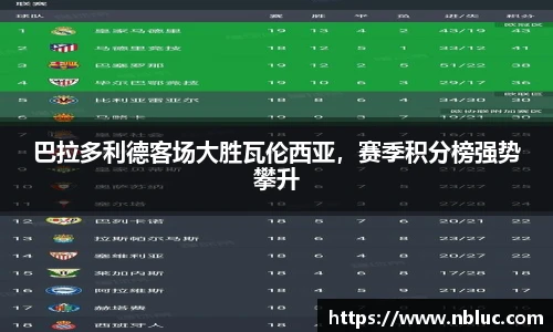 巴拉多利德客场大胜瓦伦西亚，赛季积分榜强势攀升