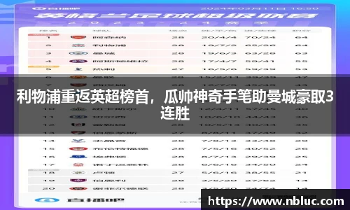 利物浦重返英超榜首，瓜帅神奇手笔助曼城豪取3连胜