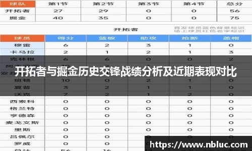 雷火竞技官网