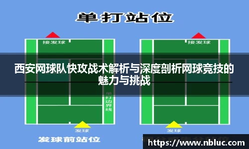 西安网球队快攻战术解析与深度剖析网球竞技的魅力与挑战